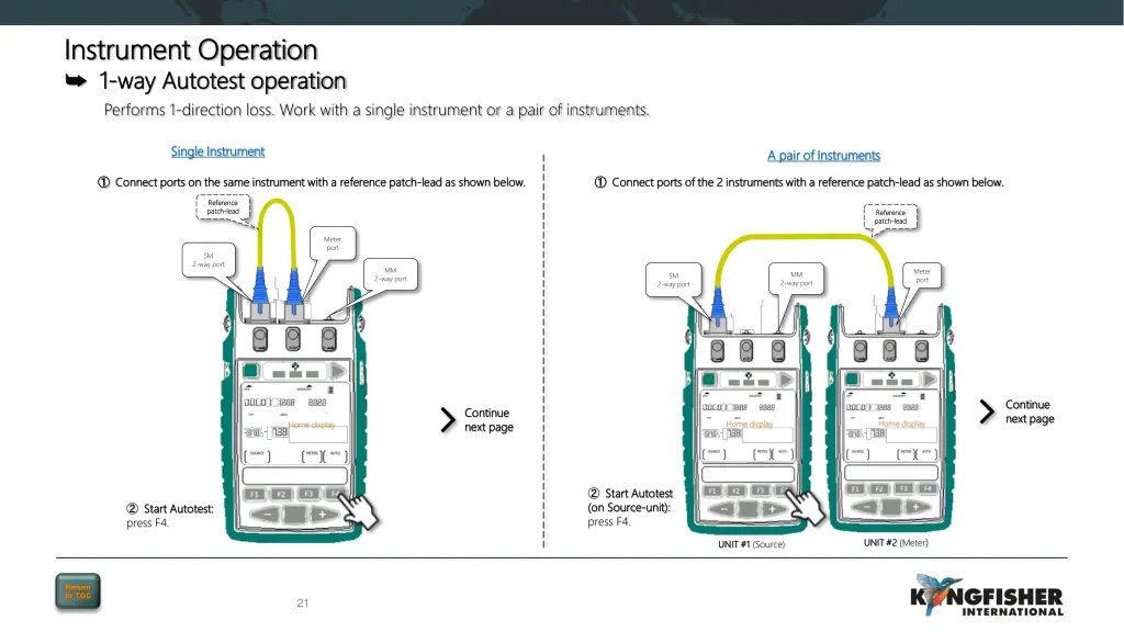 instrument operation instrument operation 8
