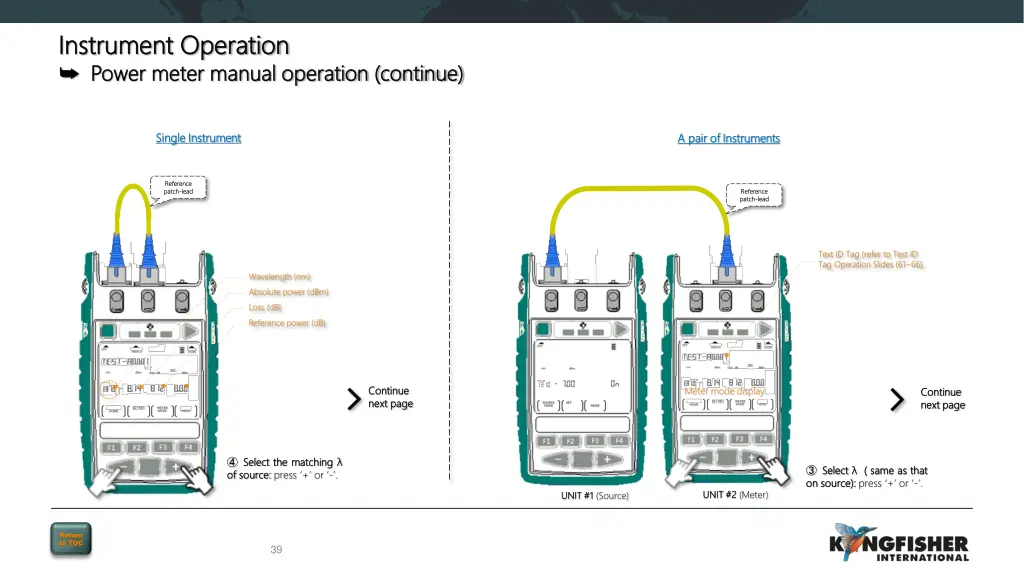 instrument operation instrument operation power 1