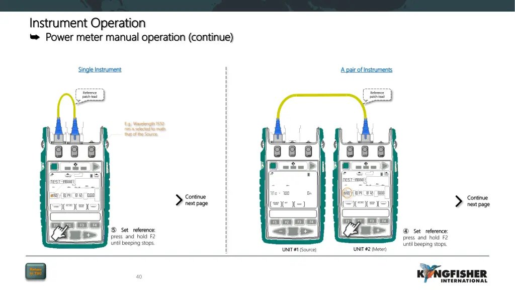instrument operation instrument operation power 2