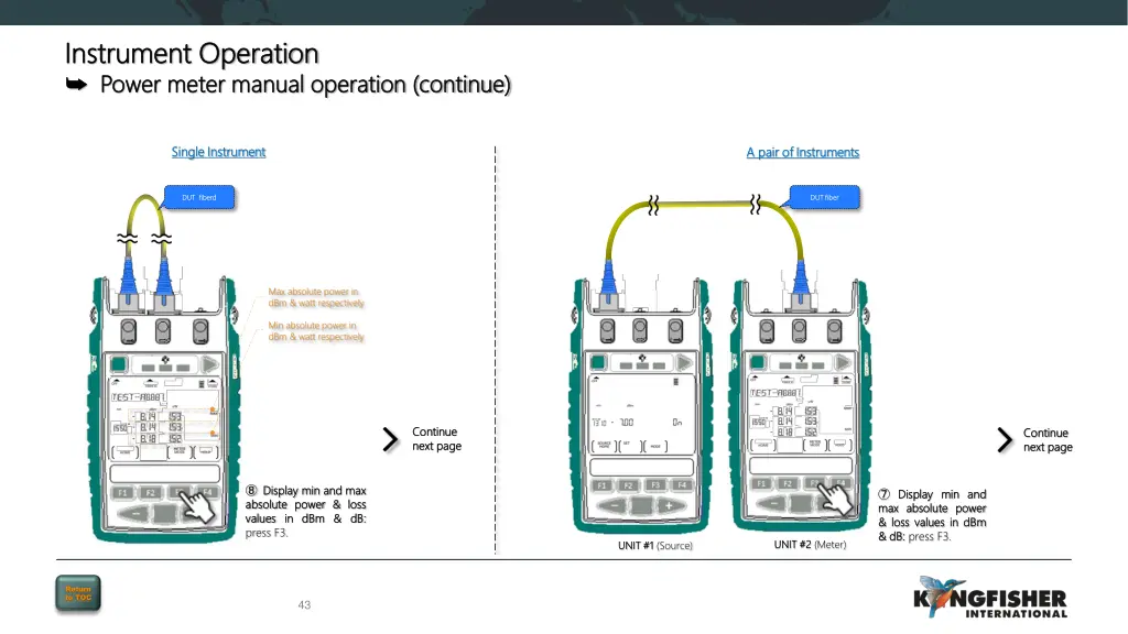 instrument operation instrument operation power 5