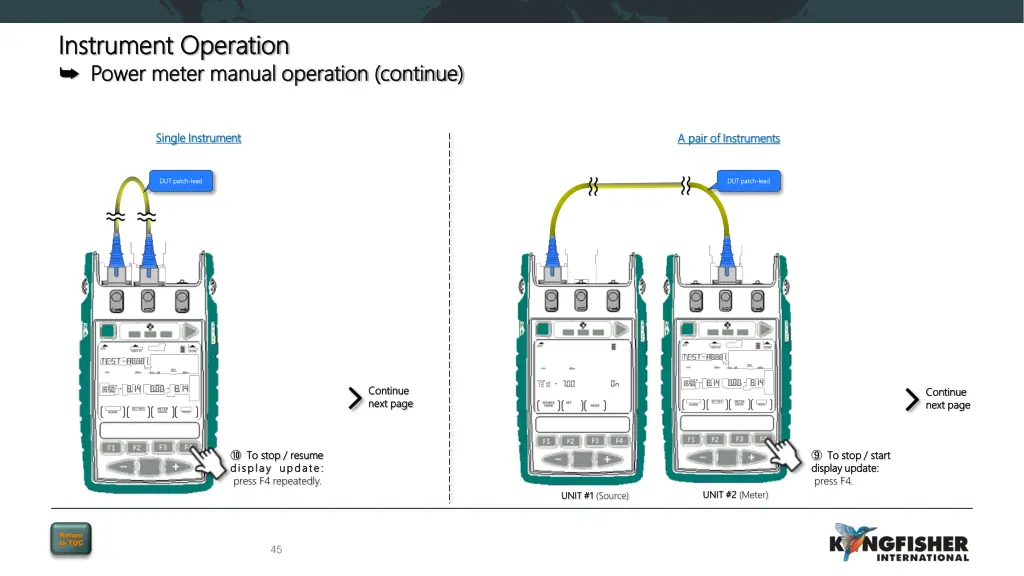 instrument operation instrument operation power 7