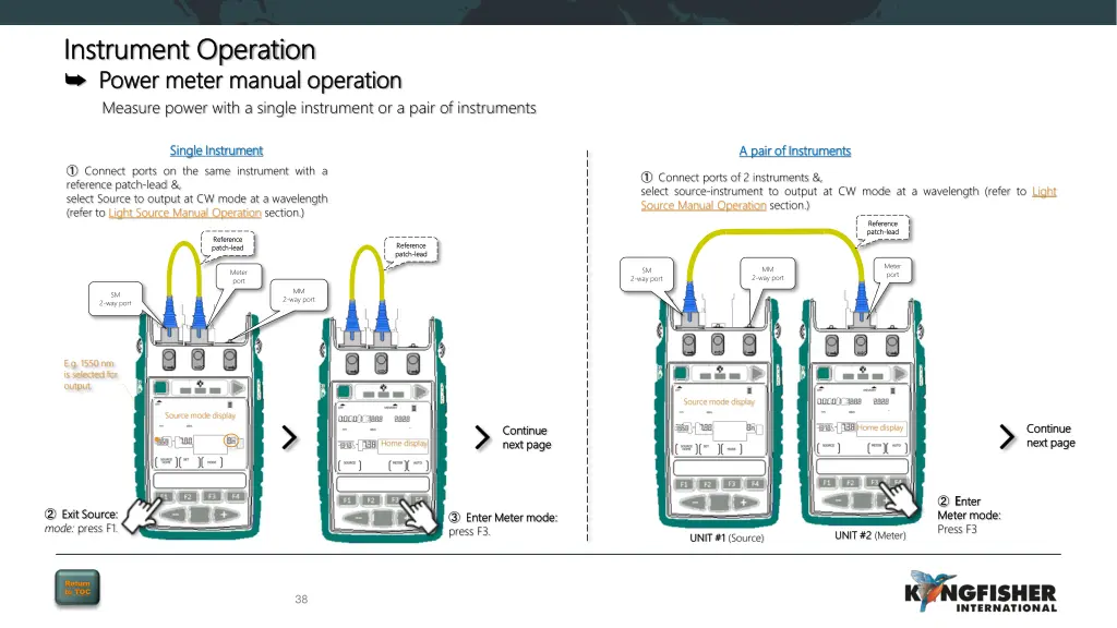 instrument operation instrument operation power