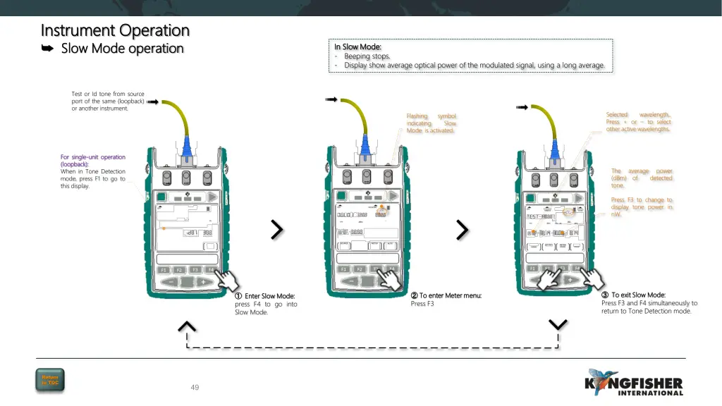 instrument operation instrument operation slow