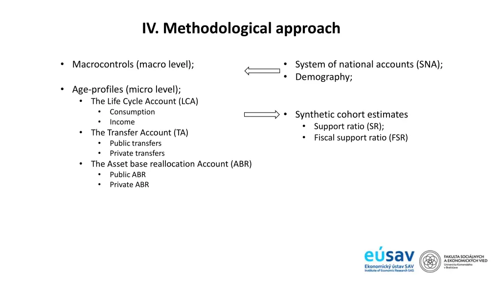 iv methodological approach 1
