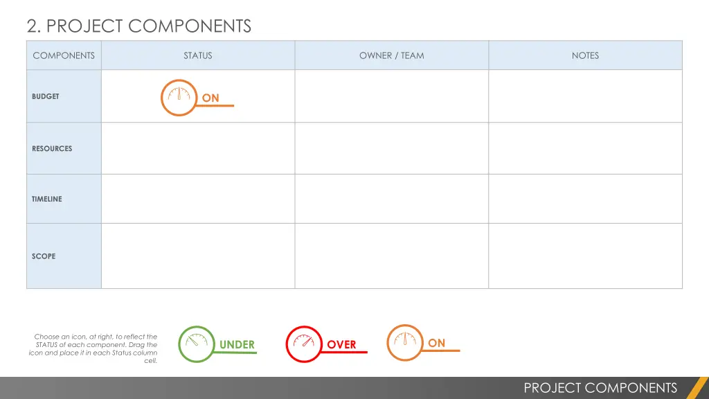 2 project components