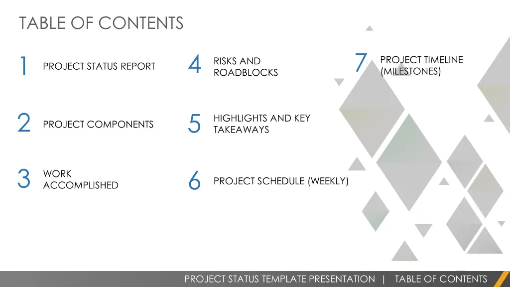 table of contents