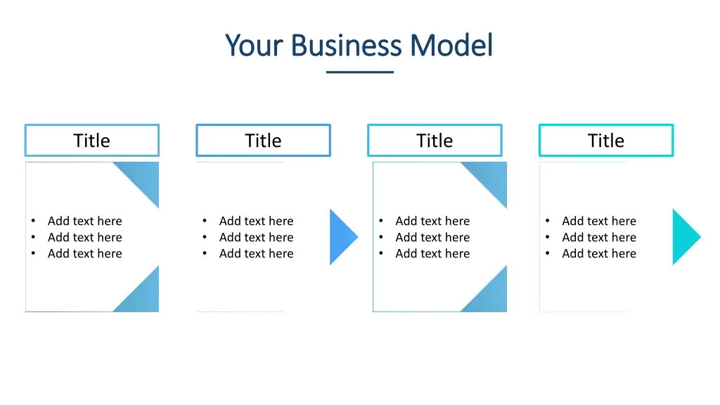 your business model your business model