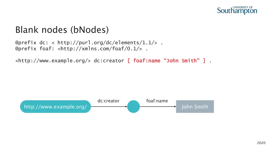 blank nodes bnodes 1