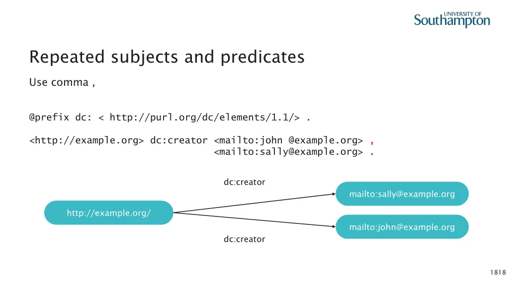 repeated subjects and predicates