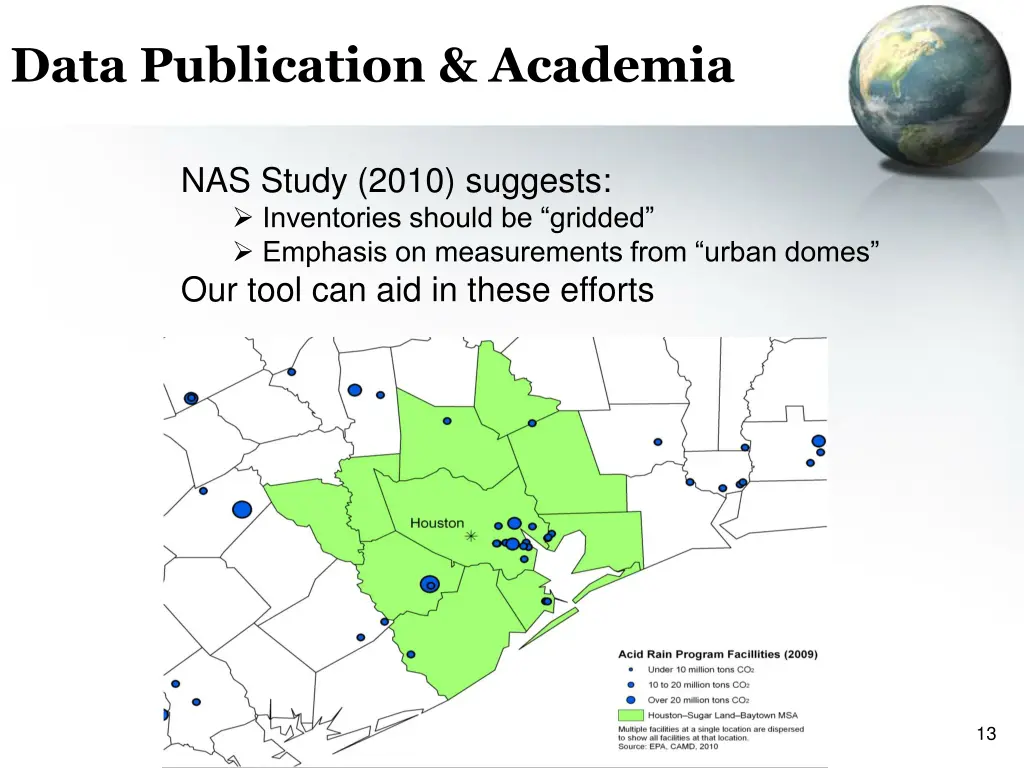 data publication academia