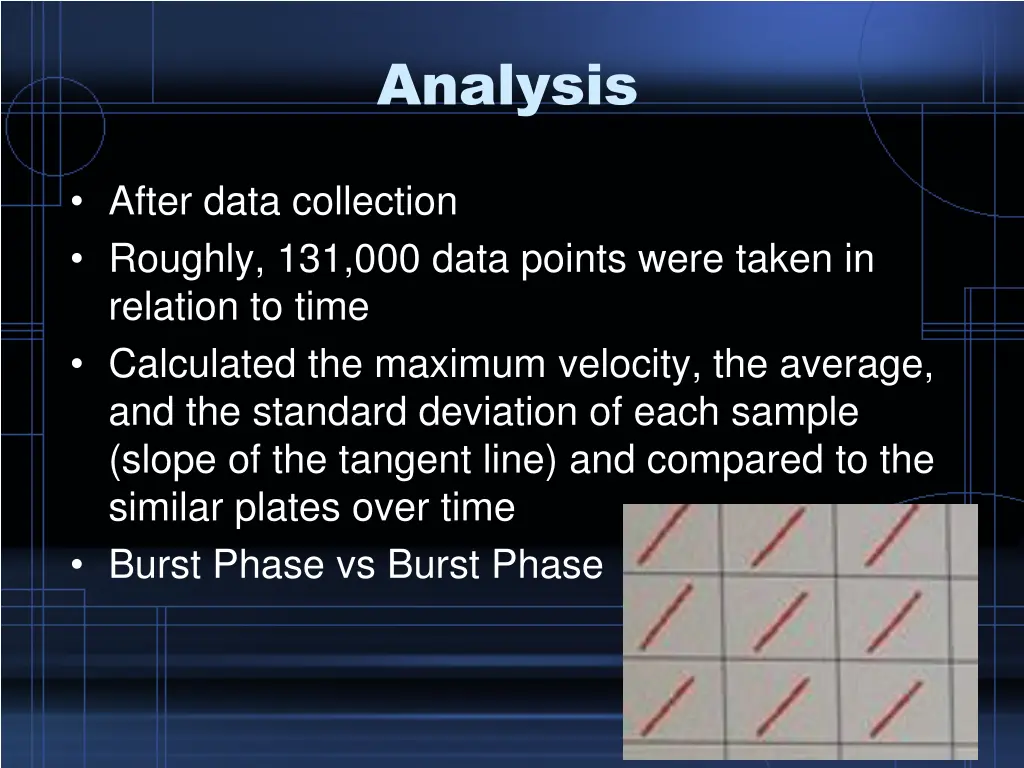 analysis