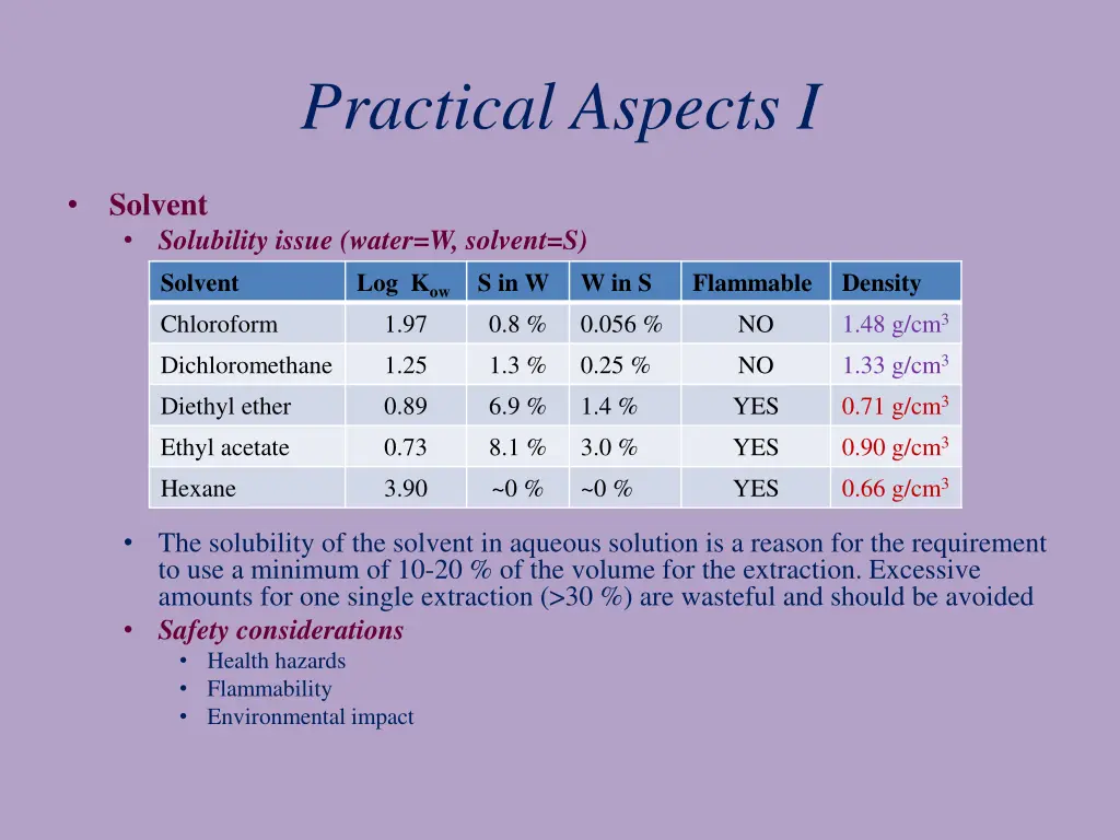 practical aspects i