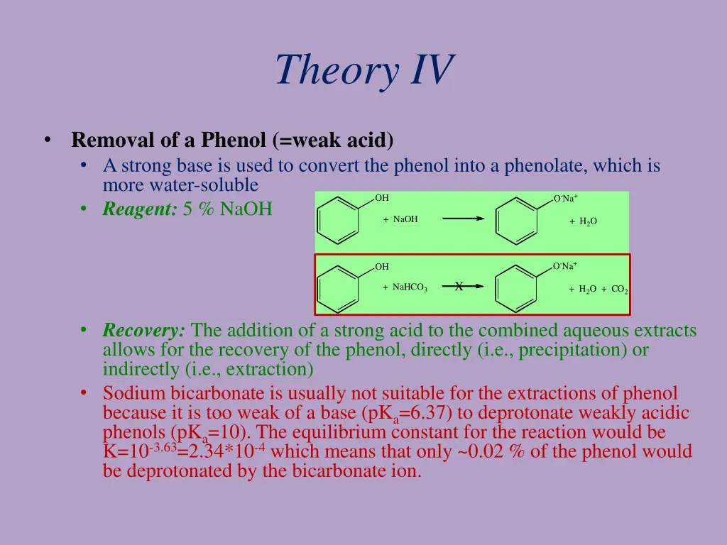 theory iv