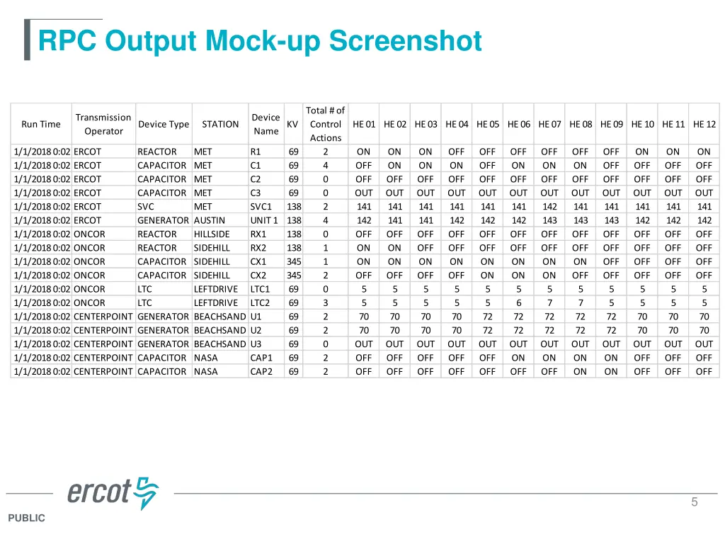 rpc output mock up screenshot