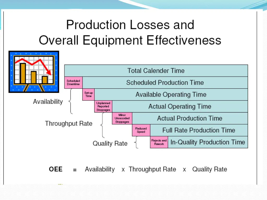 slide25