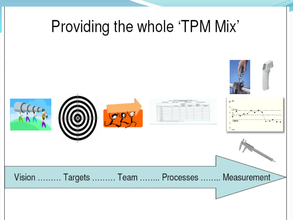 slide28