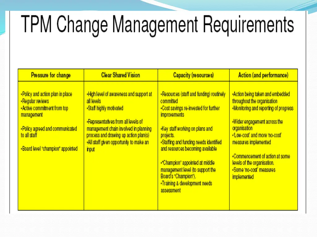 slide30