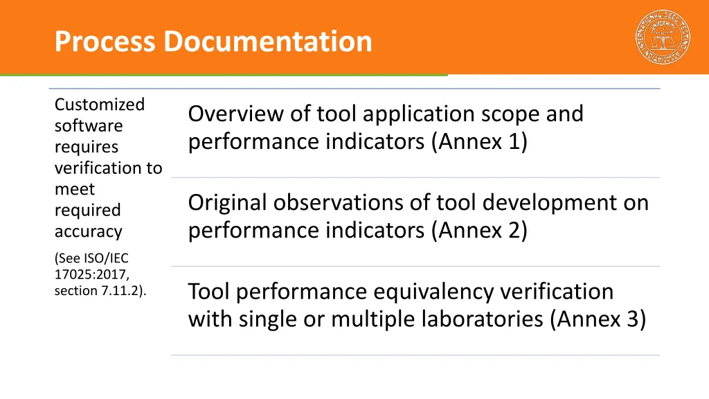 process documentation