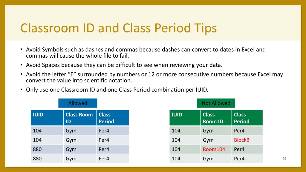 classroom id and class period tips