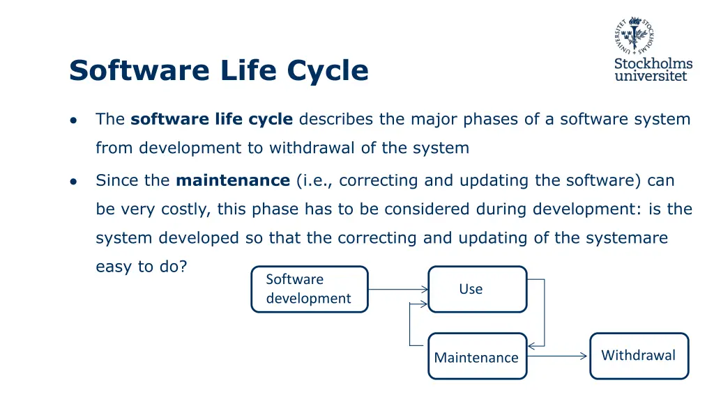 software life cycle