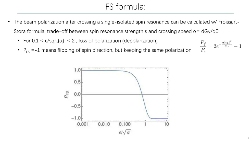 fs formula