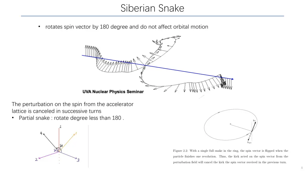 siberian snake