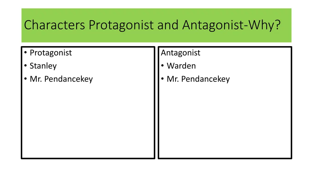 characters protagonist and antagonist why