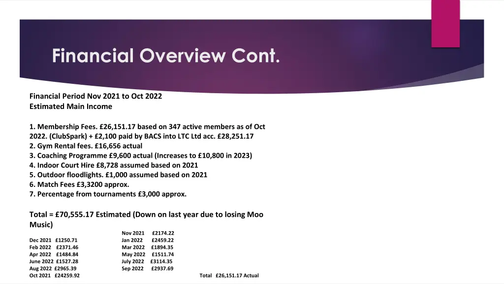 financial overview cont