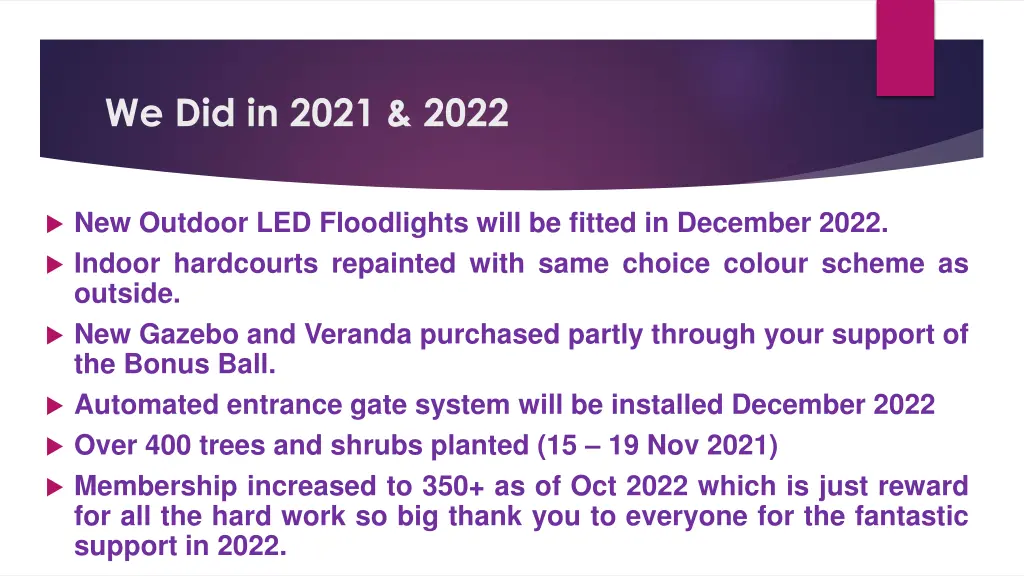 we did in 2021 2022