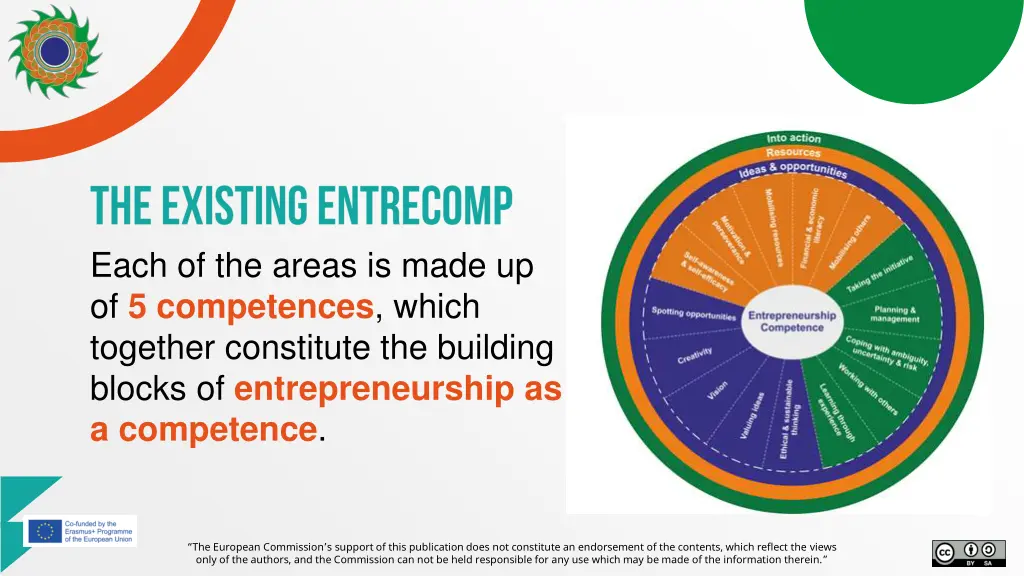 each of the areas is made up of 5 competences