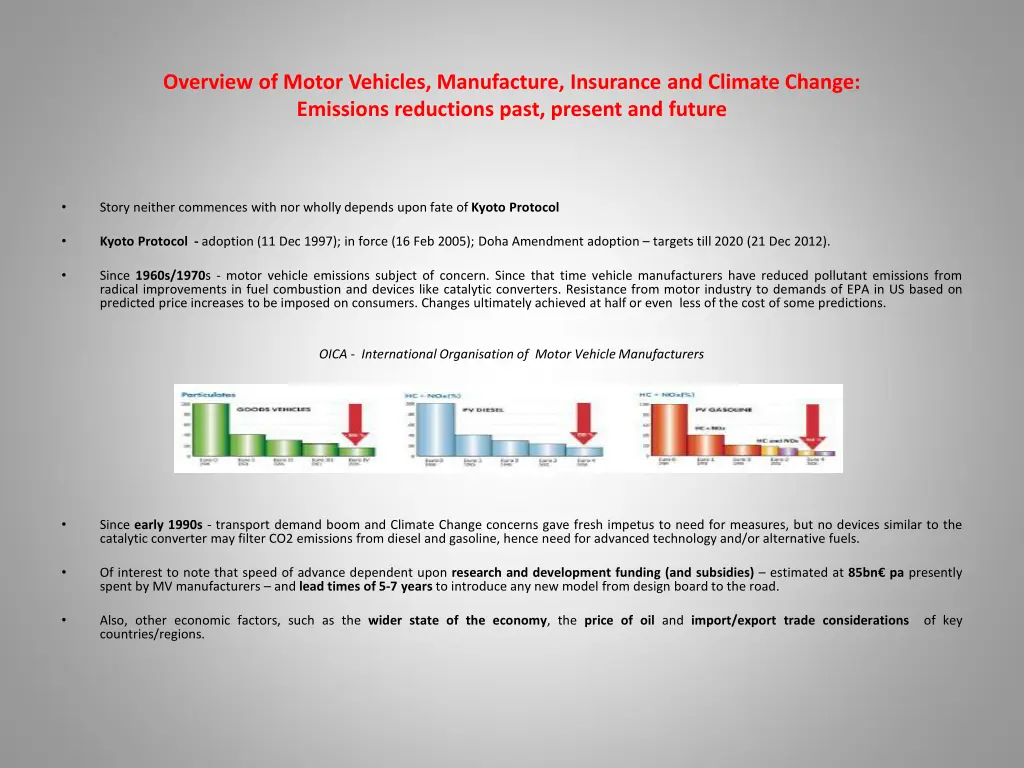 overview of motor vehicles manufacture insurance 7