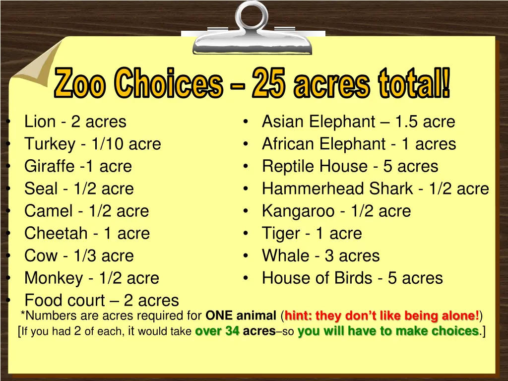 zoo choices 25 acres total