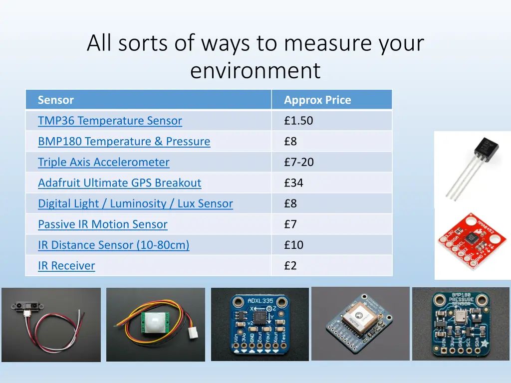 all sorts of ways to measure your environment