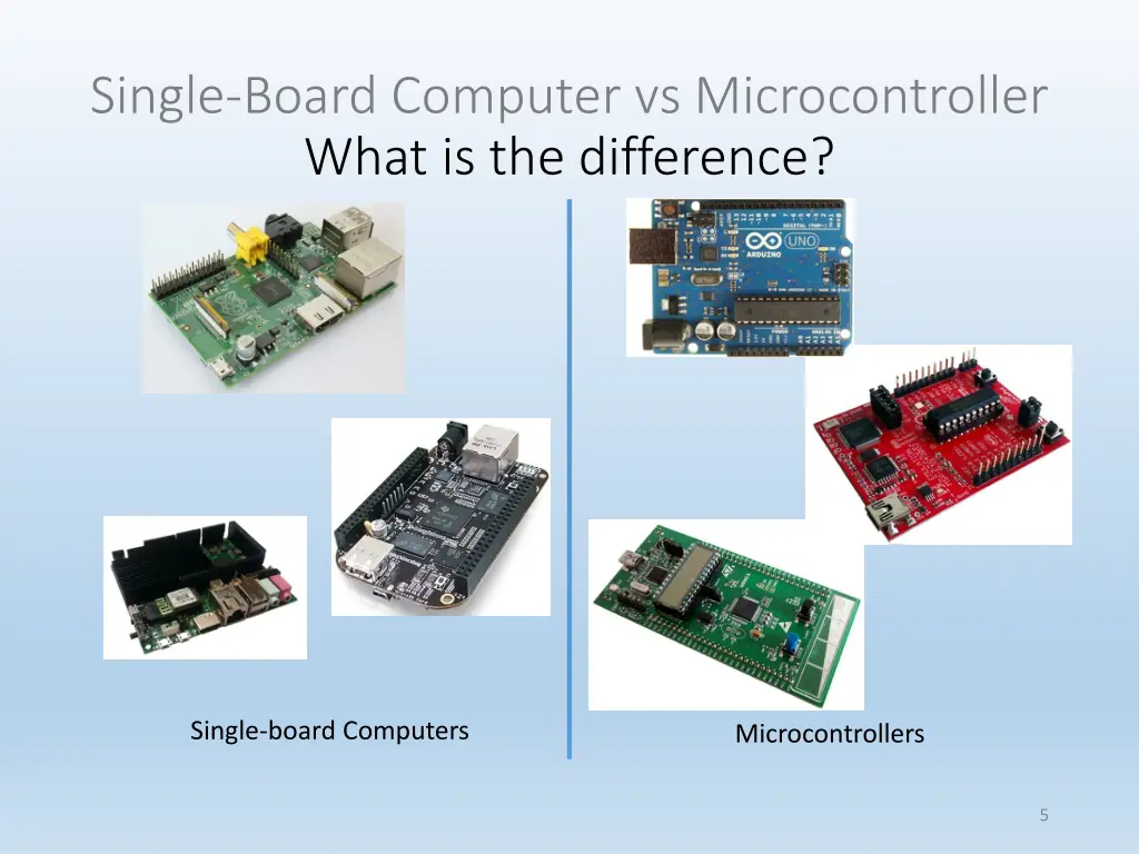 single board computer vs microcontroller what