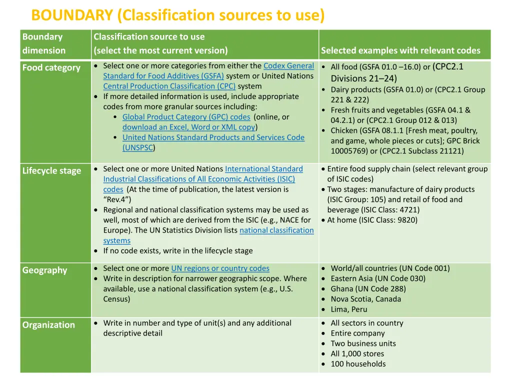 boundary classification sources to use