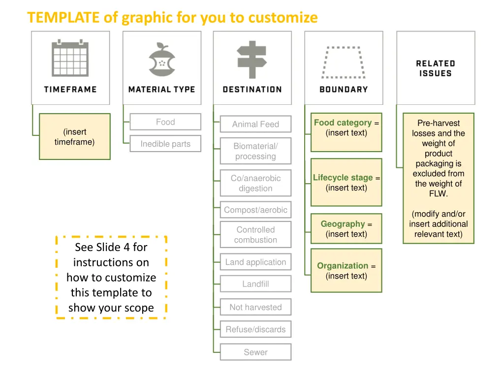template of graphic for you to customize