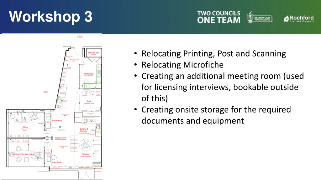 workshop 3