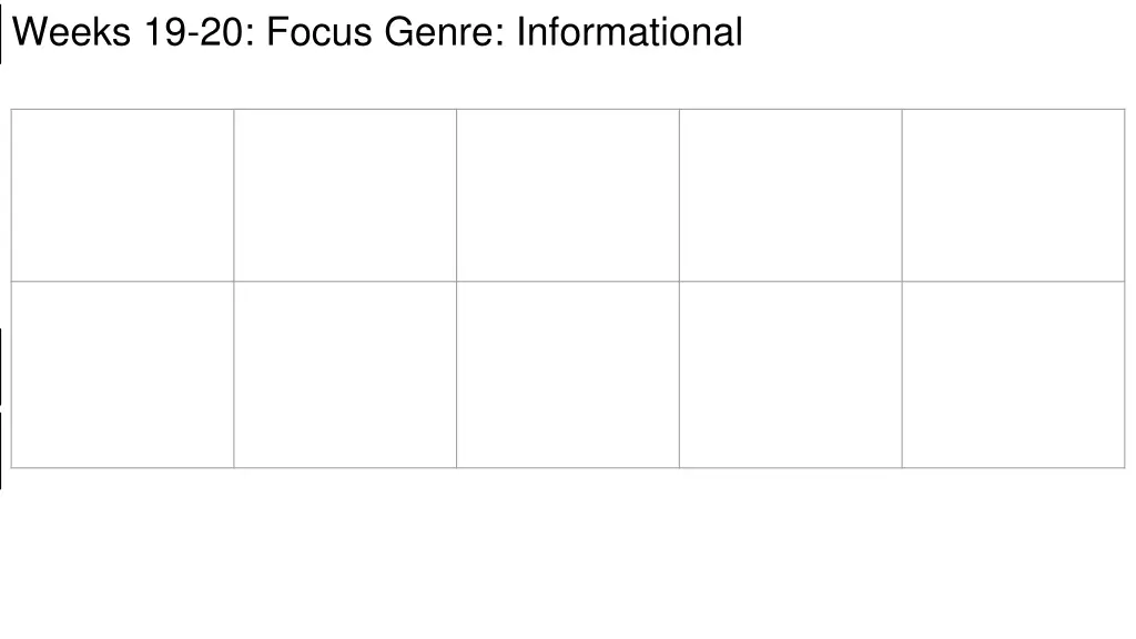 weeks 19 20 focus genre informational