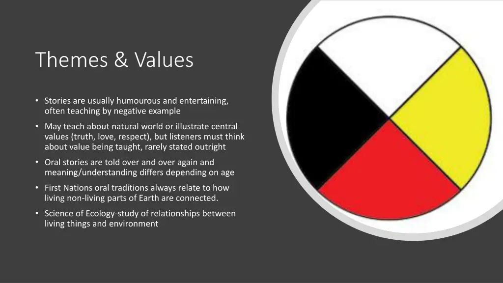 themes values