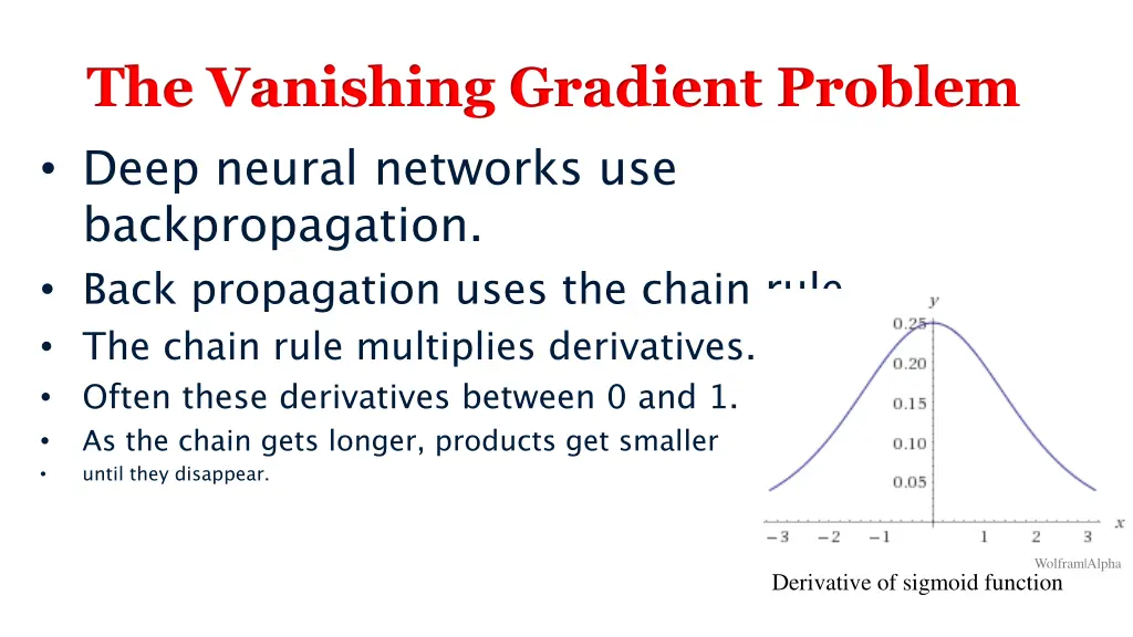 the vanishing gradient problem