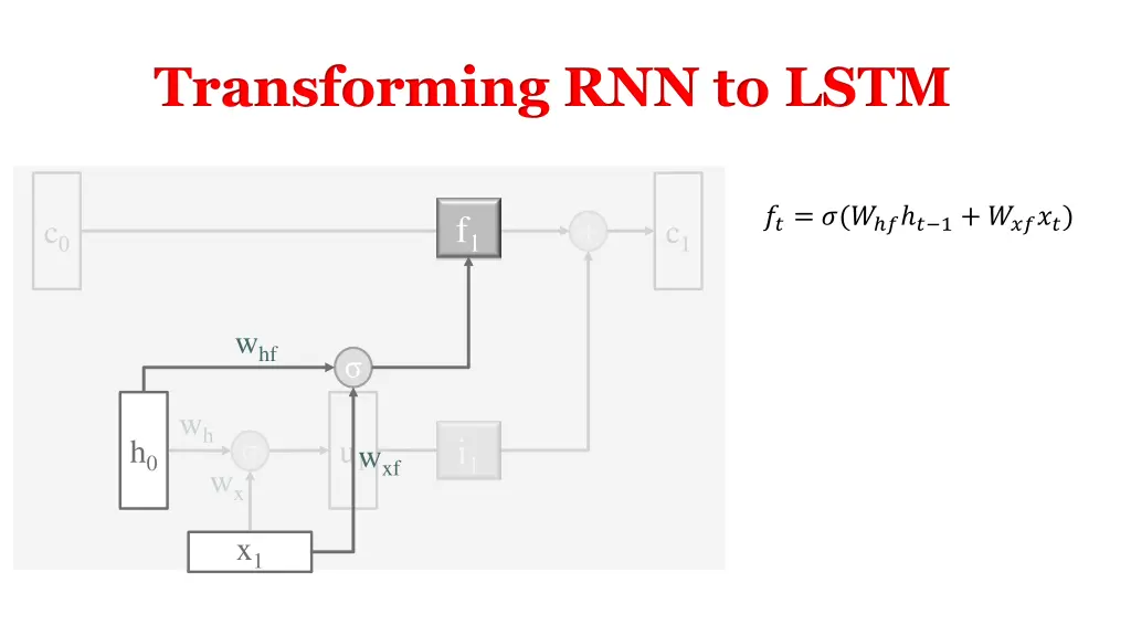 transforming rnn to lstm 5