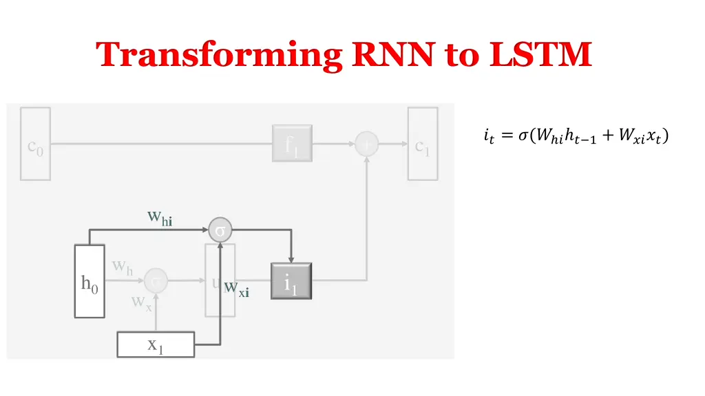 transforming rnn to lstm 6
