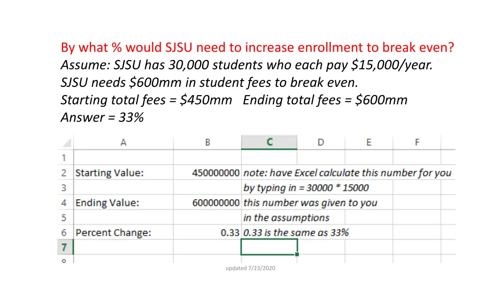 by what would sjsu need to increase enrollment 1