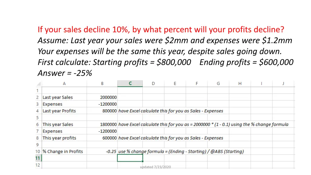 if your sales decline 10 by what percent will 1