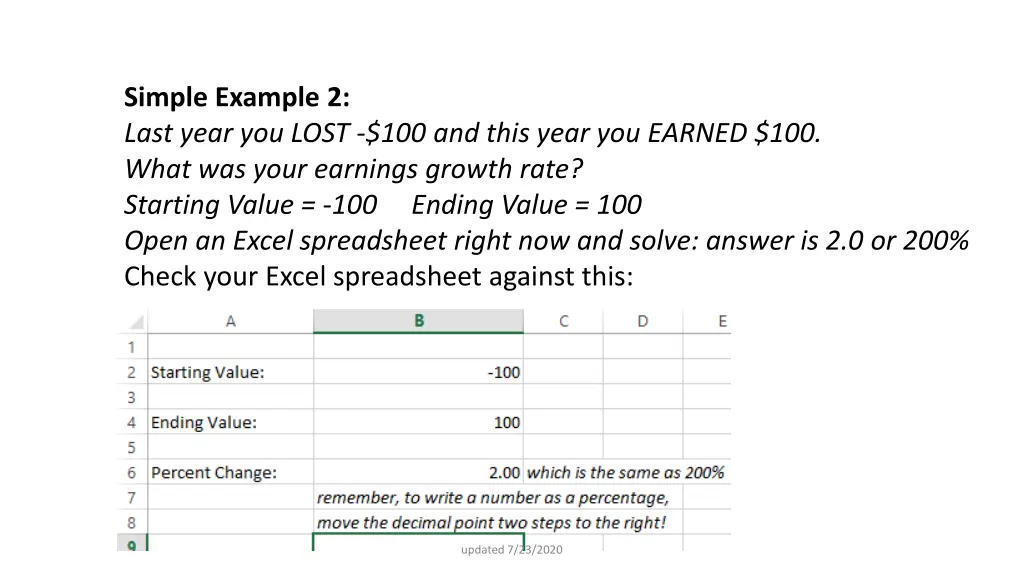 simple example 2 last year you lost 100 and this