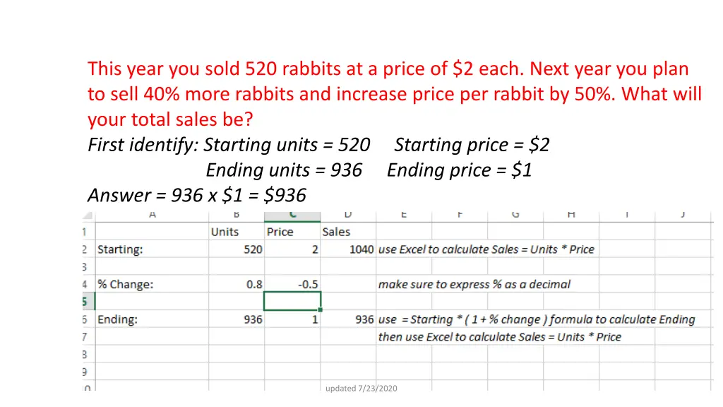 this year you sold 520 rabbits at a price 5