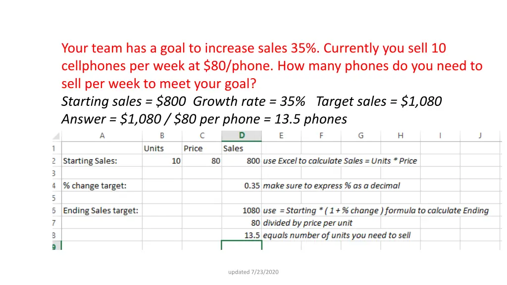your team has a goal to increase sales 1