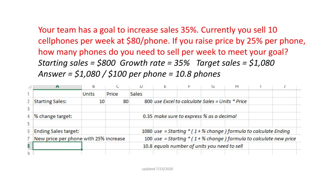 your team has a goal to increase sales 3