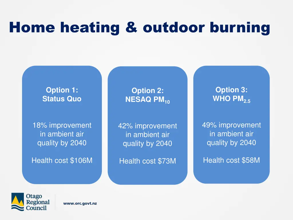 home heating outdoor burning
