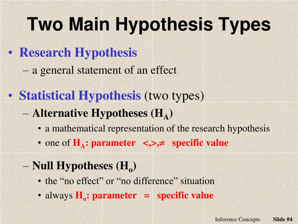 two main hypothesis types